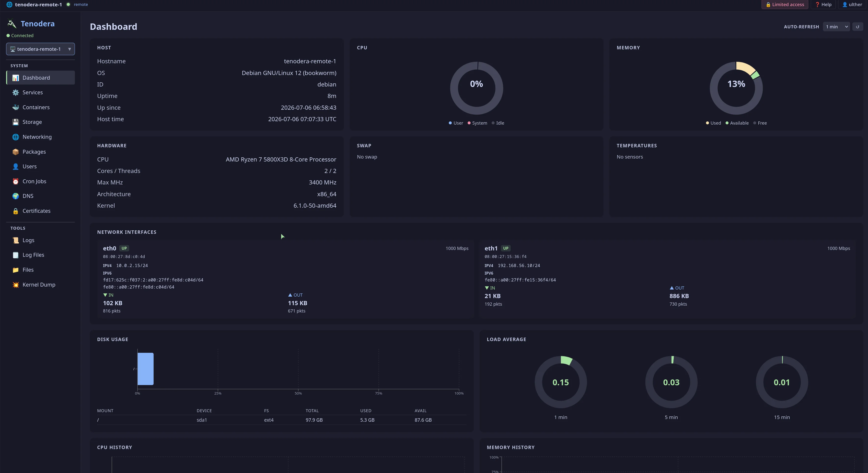 Dashboard